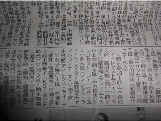 新聞の記事（2）