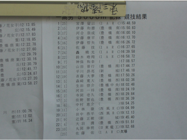 高校・一般5000m　結果