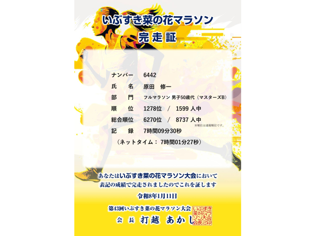 残念ながら7時間は切れず。速くなりレースの選択肢を増やしたいものです🫡